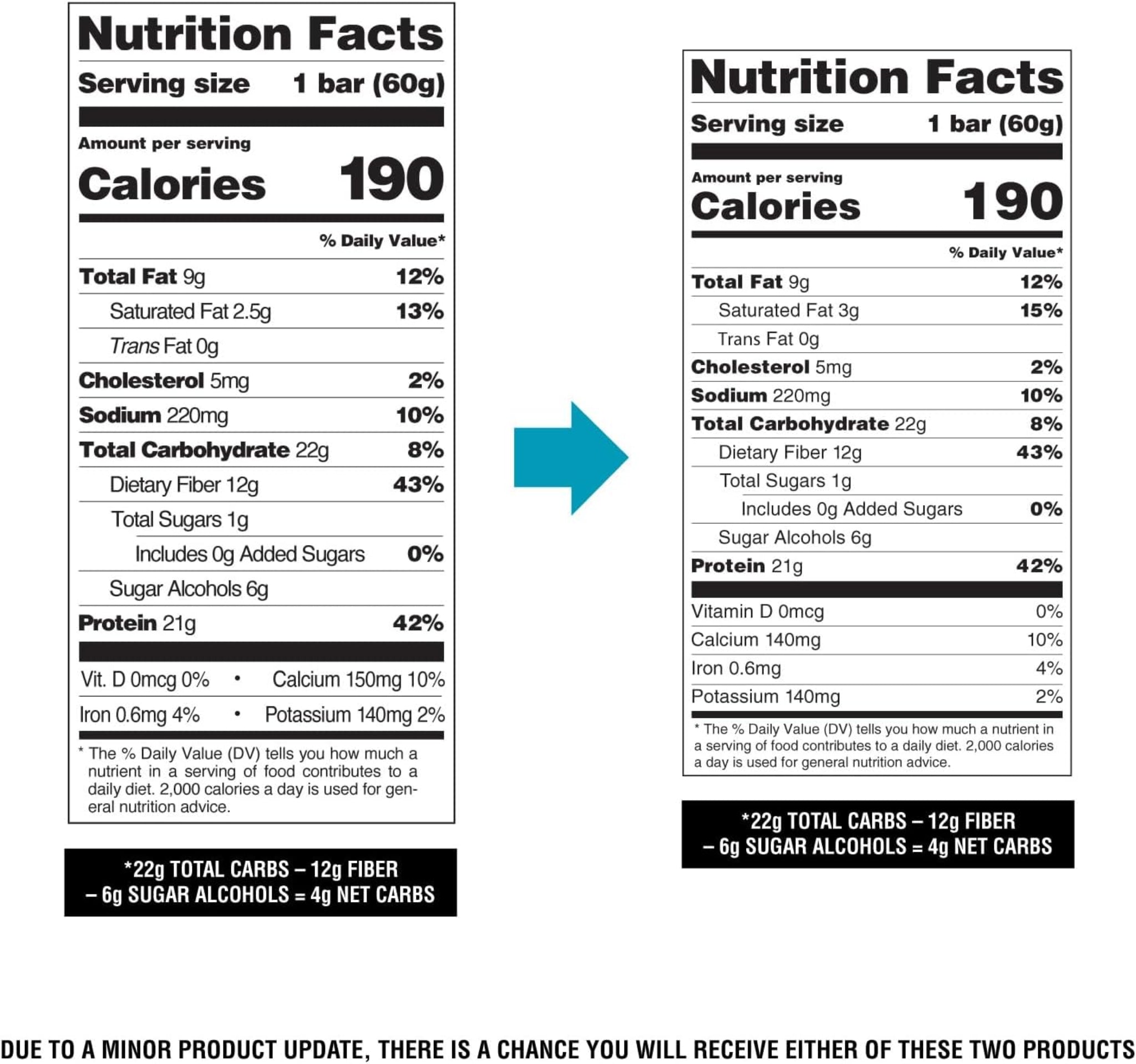 Quest Nutrition Barras de proteína de masa de galletas con chispas de chocolate, 21g de proteína, 1g de azúcar, 4g de carbohidratos netos, alto en fibra, sin gluten, apto para dieta keto, 12 unidades