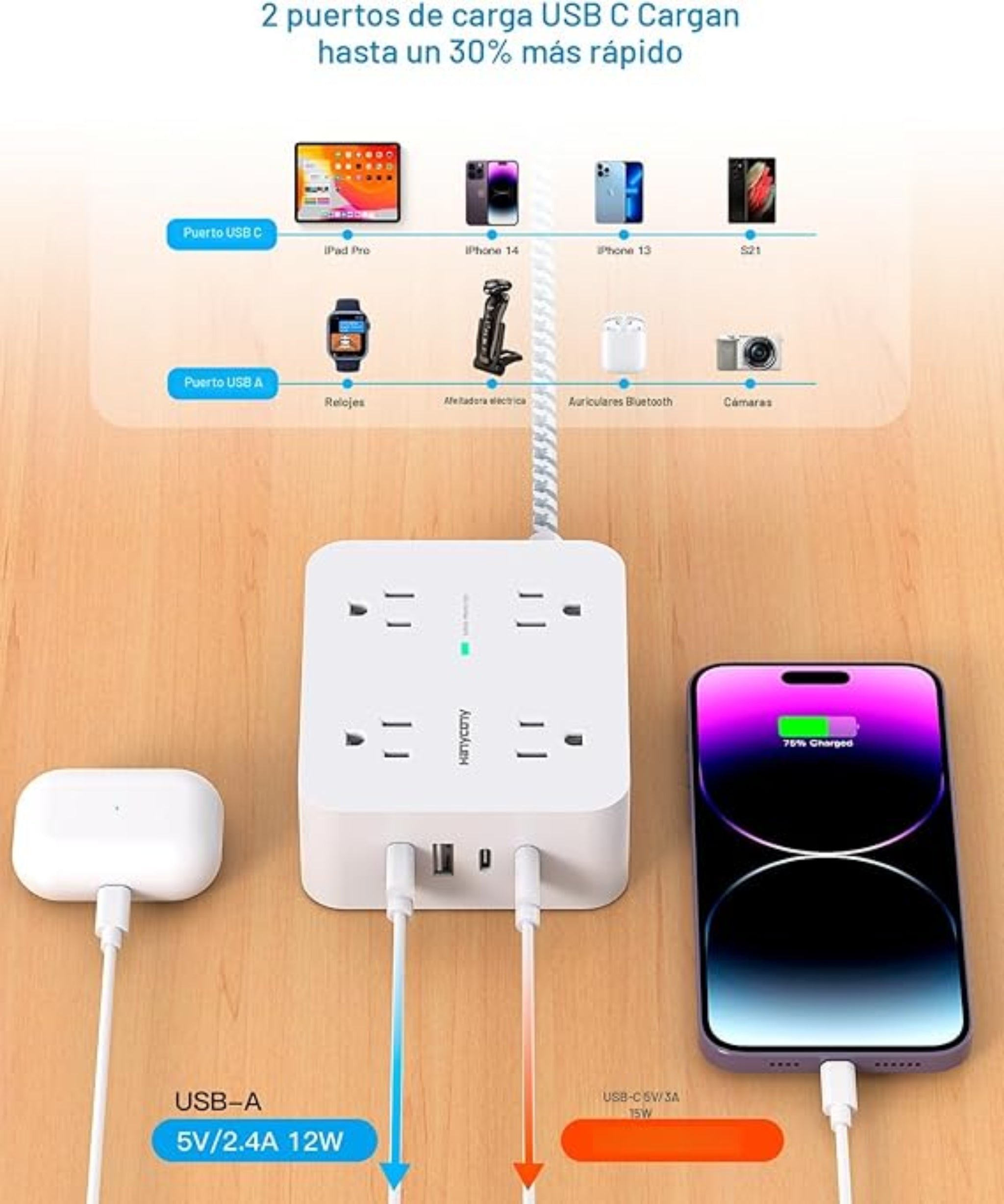 Regleta protectora de sobretensiones HANYCONY de 5 pies - Blanco, cable de extensión con 8 salidas de CA, 4 puertos USB (2 USB C), enchufe plano, estación de carga USB para escritorio de montaje en pared
