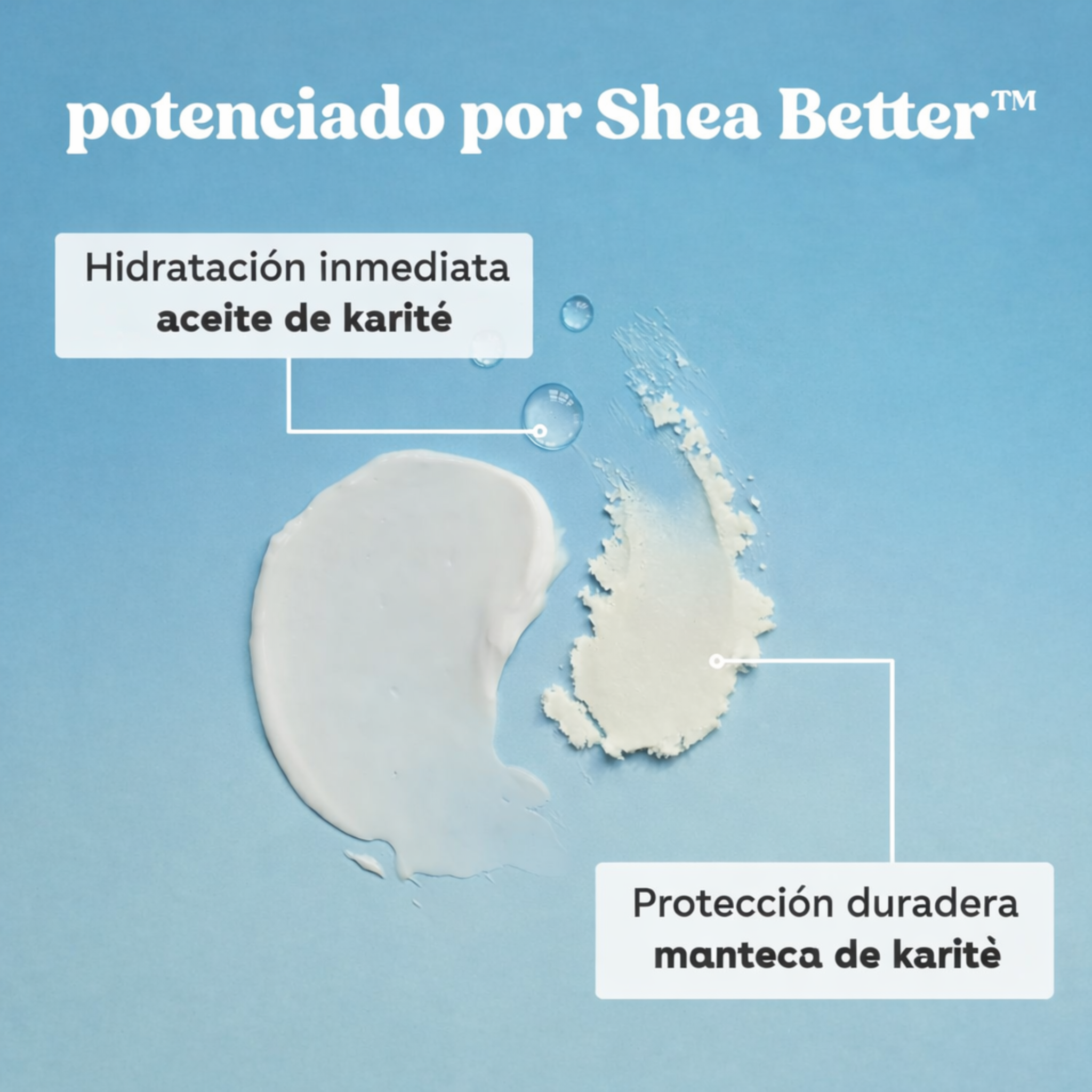 eos Shea Better Loción corporal para piel sensible Sin Fragancia, cuidado de la piel con humedad de 48 horas, para piel seca, loción para eczema, vegano, 16 onzas líquidas