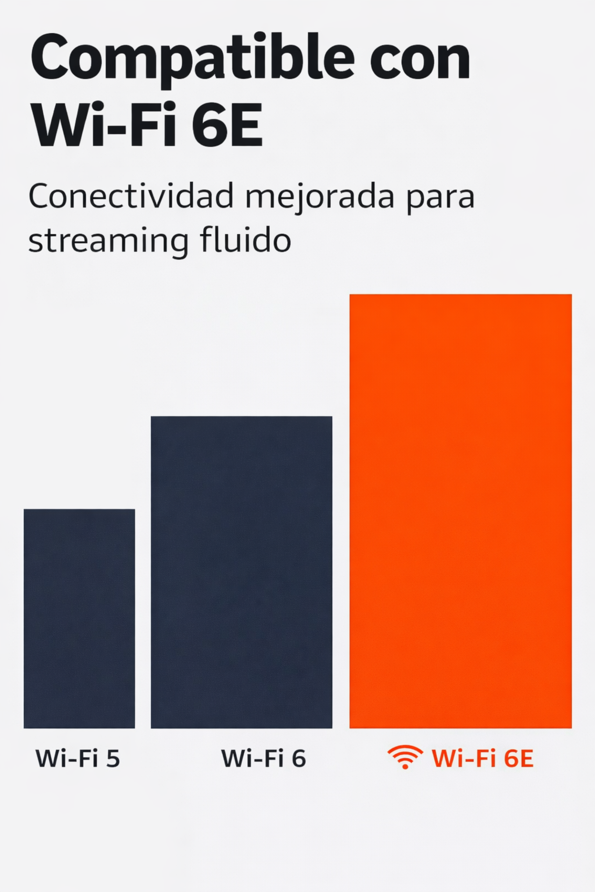 Amazon Fire TV Stick 4K Max (modelo más reciente), compatible con Wi-Fi 6E, TV gratis y en vivo sin señal de cable o satélite
